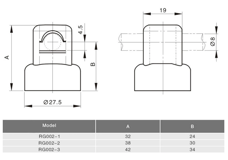 Round Rod Rod Guide